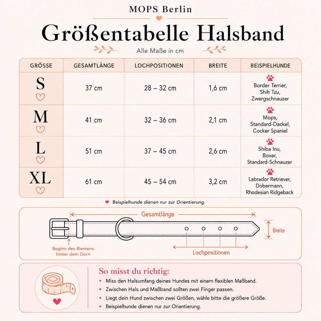 Größentabelle für Hundehalsbänder von Mops Berlin mit Übersicht der Gesamtlänge, Lochpositionen, Riemenbreite und Beispielrassen für die Größen S, M, L und XL samt Messanleitung.